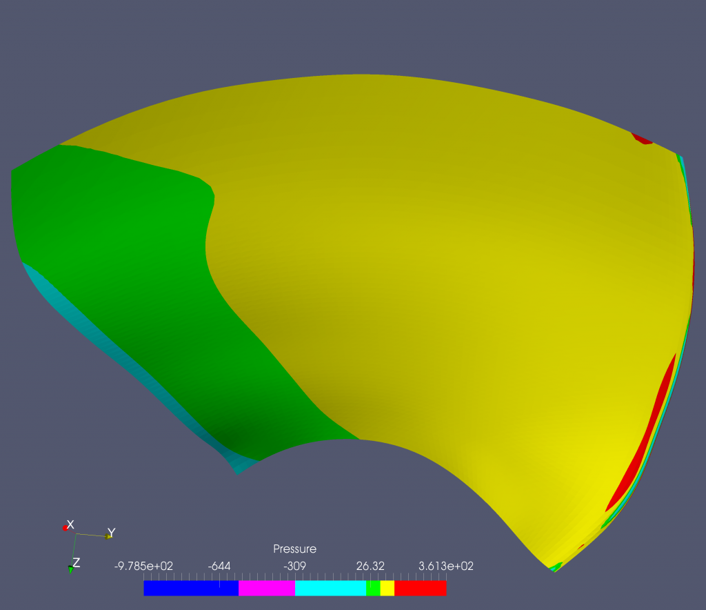 geomBEST_it0_pressure1_2