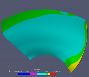 geomBEST_it2_pressure2_2