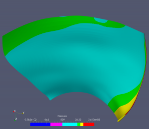 geomBEST_it9_pressure2_2